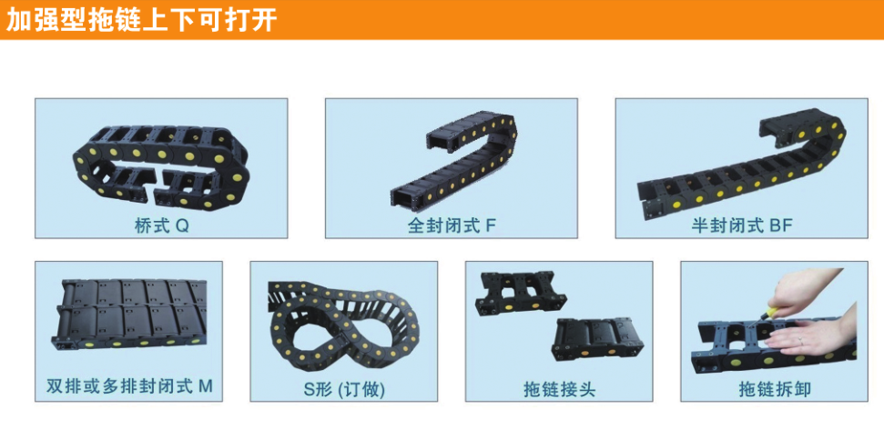 橋式/全封閉式/半封閉式...